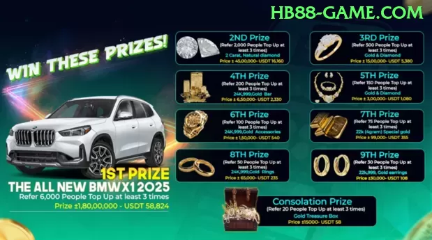 cervopg Ultimate Rewards Screenshot 2